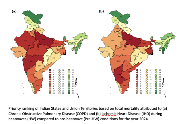 Heatwaves in India Trigger Toxic Ozone Surges, Add Hidden Death Toll: IIT Kharagpur Study